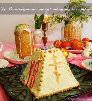 Страви до Великоднього столу: рецепти традиційних страв