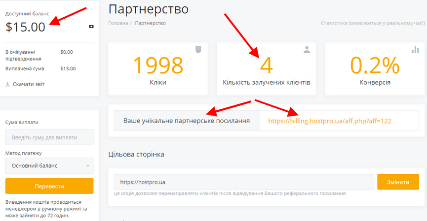 Хостинг HostPro: партнерьска програма Хостинг HostPro: партнерьска програма