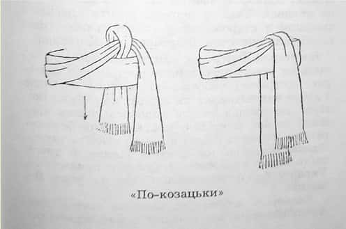 Українські пояси Українське національне вбрання, справжні українські вишиванки, в українському національному вбранні, дівочий вінок, українське намисто, намиста зі скла, українські пояси