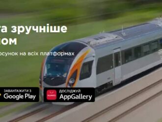 Придбання залізничних квитків онлайн через сервіс PROIZD