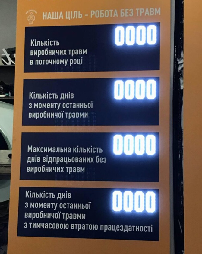 світлодіодне табло